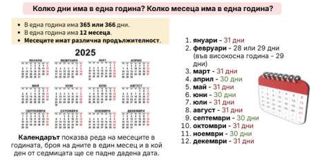 Календар. Година. Месеци